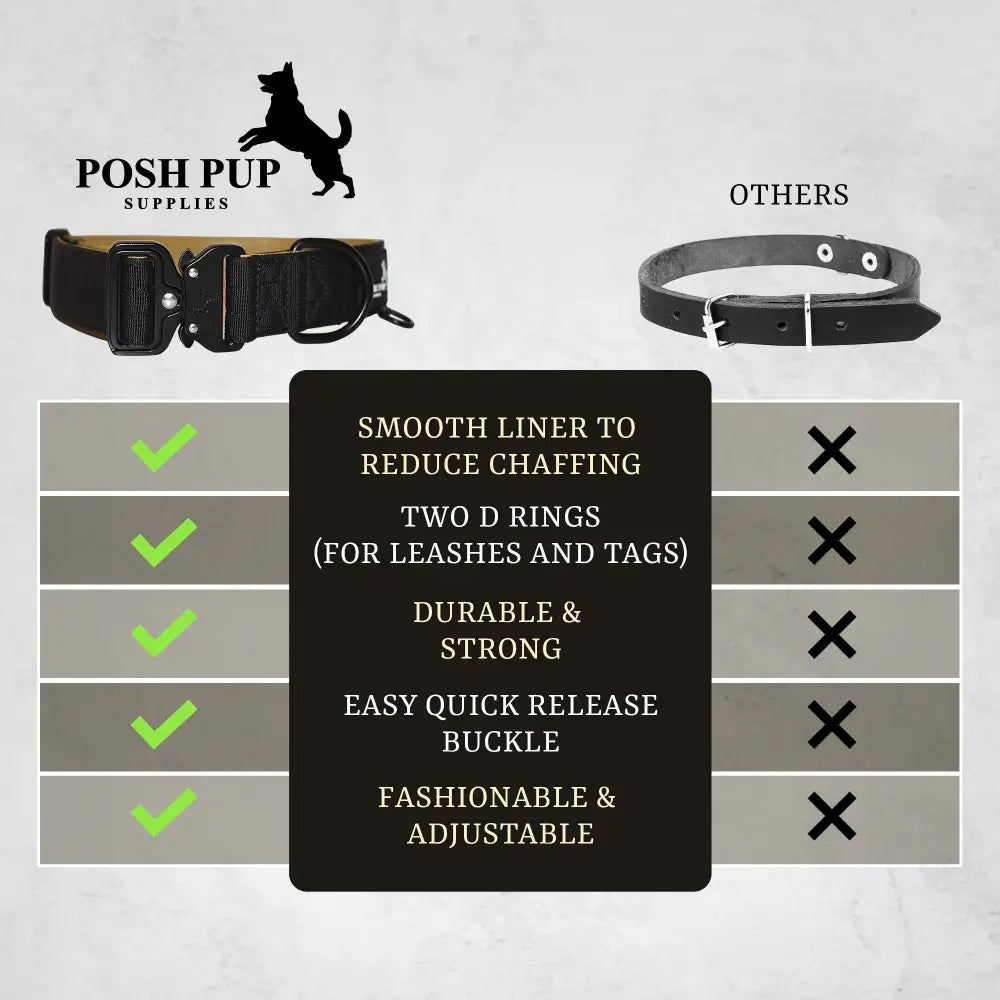 Posh Pup Supplies Dog Collar - Heavy Duty Quick Release Buckle - Dog Collar